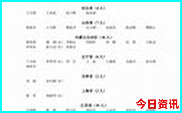 2025权威发布正版资料免费全新资料大全经验分享-2025全年正版资料大全